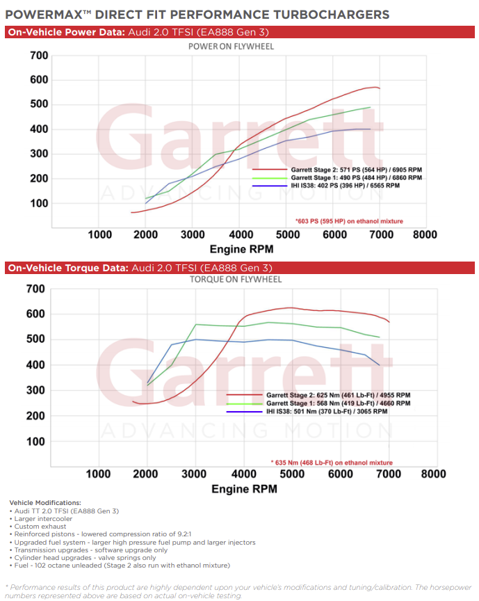 13765-powermax vw 2.0l